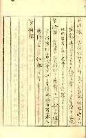 公証書式參考書（甲、乙追加）藏品圖，第140張