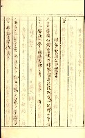 公証書式參考書（甲、乙追加）藏品圖，第141張