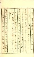 公証書式參考書（甲、乙追加）藏品圖，第143張