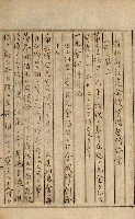 公証書式參考書（甲、乙追加）藏品圖，第209張