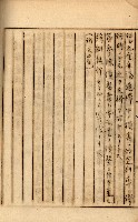 公証書式參考書（甲、乙追加）藏品圖，第213張