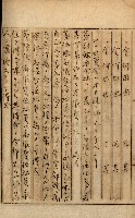 公証書式參考書（甲、乙追加）藏品圖，第219張