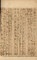 公証書式參考書（甲、乙追加）藏品圖，第223張