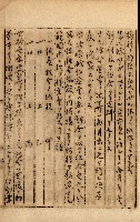 公証書式參考書（甲、乙追加）藏品圖，第265張