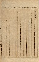 公証書式參考書（甲、乙追加）藏品圖，第275張