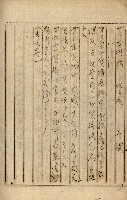 公証書式參考書（甲、乙追加）藏品圖，第295張