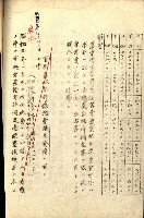 臺灣地理例規別冊（大野）藏品圖，第100張