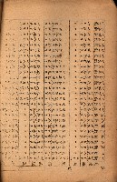 重要農作物既位五ケ年間平均價格調
（附公課、水租、人夫賃所得）藏品圖，第5張