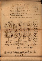 重要農作物既位五ケ年間平均價格調
（附公課、水租、人夫賃所得）藏品圖，第12張