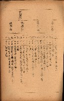 重要農作物既位五ケ年間平均價格調
（附公課、水租、人夫賃所得）藏品圖，第19張