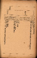 重要農作物既位五ケ年間平均價格調
（附公課、水租、人夫賃所得）藏品圖，第24張