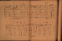 重要農作物既位五ケ年間平均價格調
（附公課、水租、人夫賃所得）藏品圖，第30張