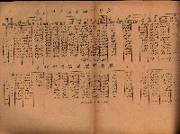 重要農作物既位五ケ年間平均價格調
（附公課、水租、人夫賃所得）藏品圖，第37張