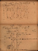 重要農作物既位五ケ年間平均價格調
（附公課、水租、人夫賃所得）藏品圖，第38張