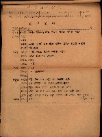 重要農作物既位五ケ年間平均價格調
（附公課、水租、人夫賃所得）藏品圖，第41張