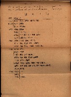 重要農作物既位五ケ年間平均價格調
（附公課、水租、人夫賃所得）藏品圖，第43張