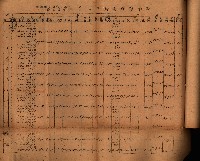 重要農作物既位五ケ年間平均價格調
（附公課、水租、人夫賃所得）藏品圖，第44張