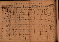 重要農作物既位五ケ年間平均價格調
（附公課、水租、人夫賃所得）藏品圖，第47張