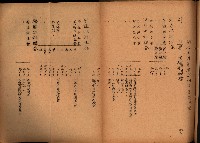 重要農作物既位五ケ年間平均價格調
（附公課、水租、人夫賃所得）藏品圖，第55張