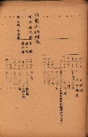 重要農作物既位五ケ年間平均價格調
（附公課、水租、人夫賃所得）藏品圖，第57張