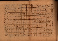 重要農作物既位五ケ年間平均價格調
（附公課、水租、人夫賃所得）藏品圖，第61張