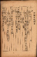 重要農作物既位五ケ年間平均價格調
（附公課、水租、人夫賃所得）藏品圖，第74張