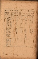 重要農作物既位五ケ年間平均價格調
（附公課、水租、人夫賃所得）藏品圖，第78張