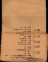 重要農作物既位五ケ年間平均價格調
（附公課、水租、人夫賃所得）藏品圖，第79張