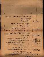 重要農作物既位五ケ年間平均價格調
（附公課、水租、人夫賃所得）藏品圖，第83張