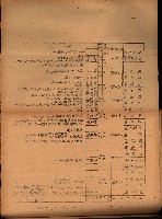 重要農作物既位五ケ年間平均價格調
（附公課、水租、人夫賃所得）藏品圖，第84張