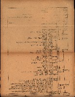 重要農作物既位五ケ年間平均價格調
（附公課、水租、人夫賃所得）藏品圖，第85張