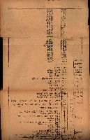 重要農作物既位五ケ年間平均價格調
（附公課、水租、人夫賃所得）藏品圖，第86張