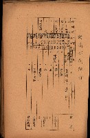 重要農作物既位五ケ年間平均價格調
（附公課、水租、人夫賃所得）藏品圖，第89張