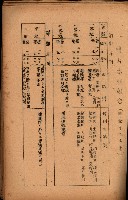 重要農作物既位五ケ年間平均價格調
（附公課、水租、人夫賃所得）藏品圖，第91張