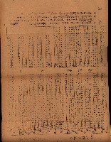 重要農作物既位五ケ年間平均價格調
（附公課、水租、人夫賃所得）藏品圖，第101張