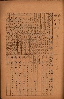 重要農作物既位五ケ年間平均價格調
（附公課、水租、人夫賃所得）藏品圖，第122張