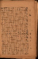 重要農作物既位五ケ年間平均價格調
（附公課、水租、人夫賃所得）藏品圖，第123張