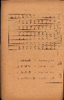 重要農作物既位五ケ年間平均價格調
（附公課、水租、人夫賃所得）藏品圖，第134張