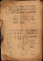 重要農作物既位五ケ年間平均價格調
（附公課、水租、人夫賃所得）藏品圖，第146張