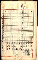 買收調書－左營、前峰尾、埤子頭、內惟
（買收關係－卅八之十）藏品圖，第25張