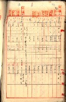 買收調書－左營、前峰尾、埤子頭、內惟
（買收關係－卅八之十）藏品圖，第190張