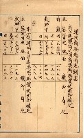 州有地無償貸付綴（土地貸下關係－廿七之六）藏品圖，第57張