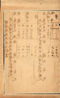 州有地無償貸付綴（土地貸下關係－廿七之六）藏品圖，第58張