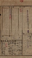 國有財產貸付許可綴（高雄州鳳山郡）藏品圖，第50張