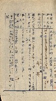 國有財產貸付許可綴（高雄州鳳山郡）藏品圖，第62張