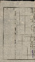 國有財產貸付許可綴（高雄州鳳山郡）藏品圖，第87張