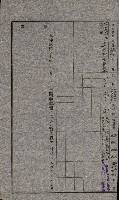 國有財產貸付許可綴（高雄州鳳山郡）藏品圖，第157張