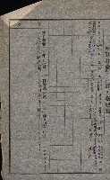 國有財產貸付許可綴（高雄州鳳山郡）藏品圖，第171張