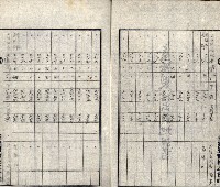 臺灣製糖株式會社願書－草衙重工業用地
（重工業用地－十二之十一）藏品圖，第20張