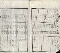 臺灣製糖株式會社願書－草衙重工業用地
（重工業用地－十二之十一）藏品圖，第21張